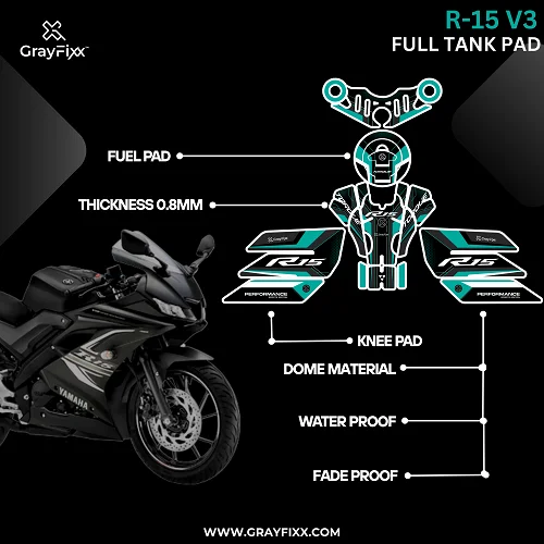 Full Tank Pad For R15 V3 | R15 V3 Sticker, Pack Of 1
